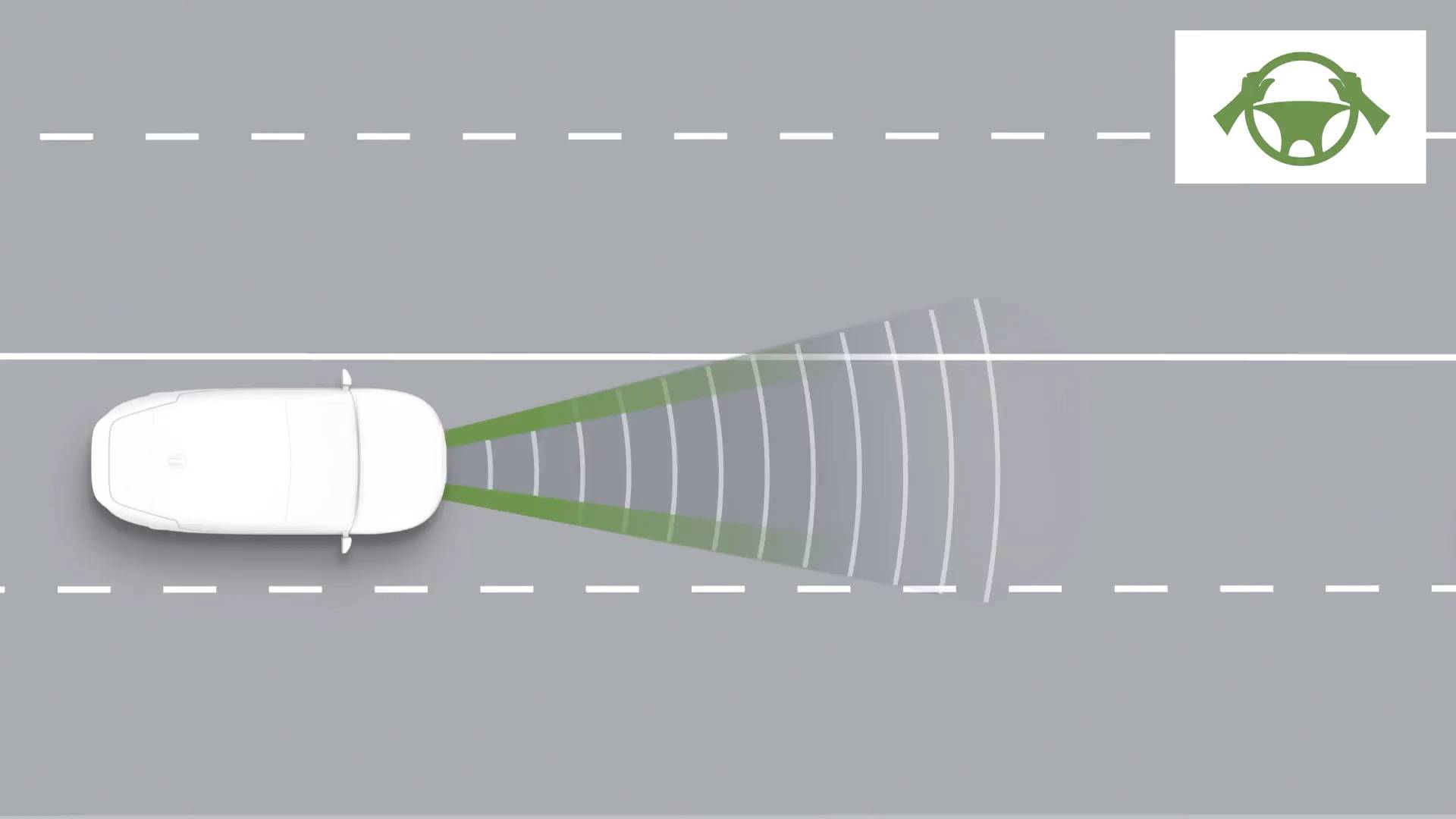 Autobahnassistent 2.0⁶